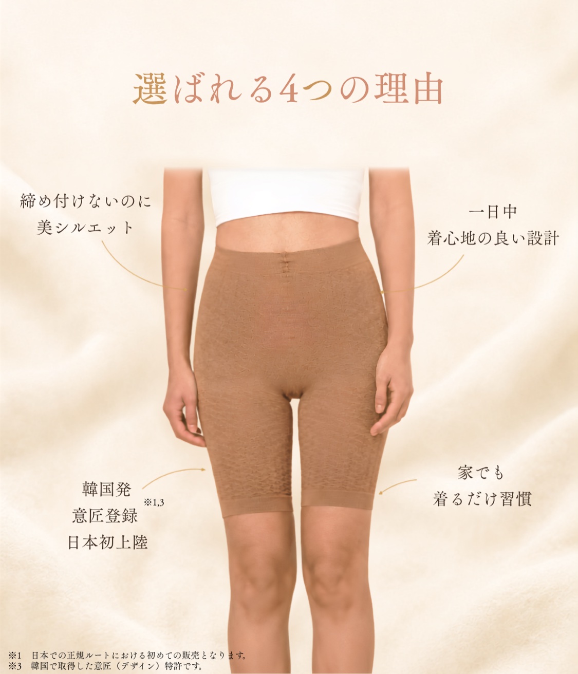 選ばれる4つの理由